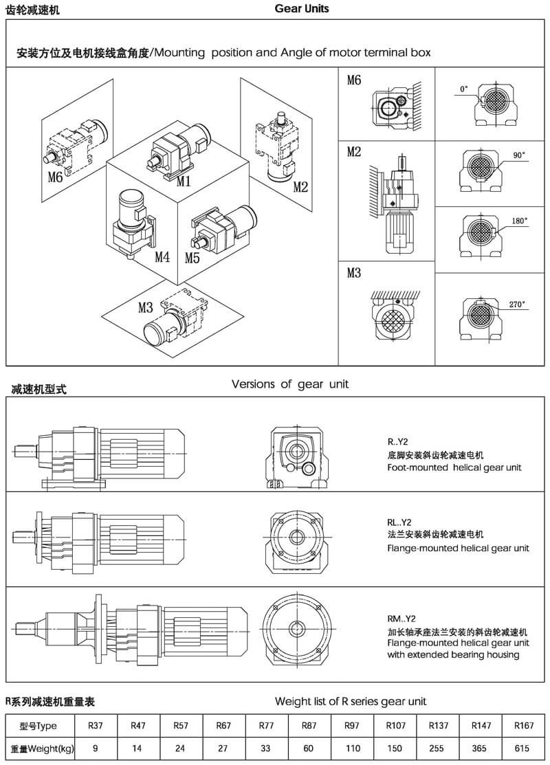R系列减速机-齿轮减速机硬齿面减速机图纸