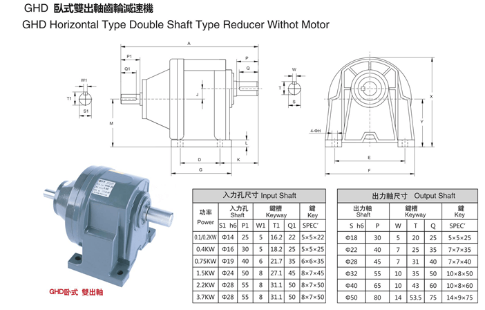 GHD卧式双出轴齿轮减速机齿轮减速电机图纸